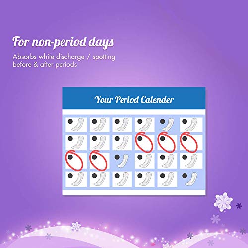 Sofy Daily Fresh Panty Liner - 20 Pieces (Pack of 1)