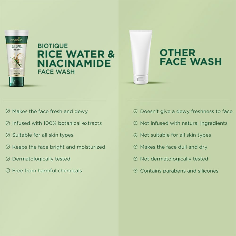 Biotique Rice Water & Niacinamide Gel Face Wash Removes Excess Oils & Reduce Blemishes of the Skin | Glass Skin | For Men & Women - 100ml