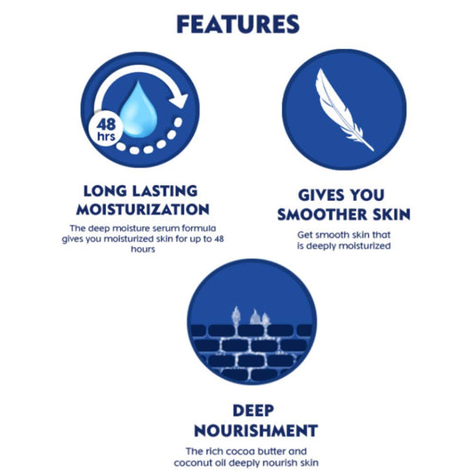 NIVEA Cocoa Nourish Deep Moisture Serum (400 ml) Pack Of 2Each
