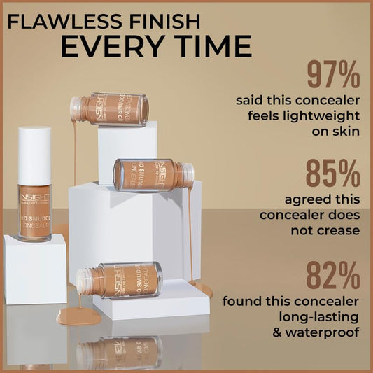 INSIGHT No Smudge Concealer |High Coverage | Lightweight Formula | Crease-Free Finish | Long-Lasting |Blemishes & Redness |Flawless Look |Purple Corrector-5g