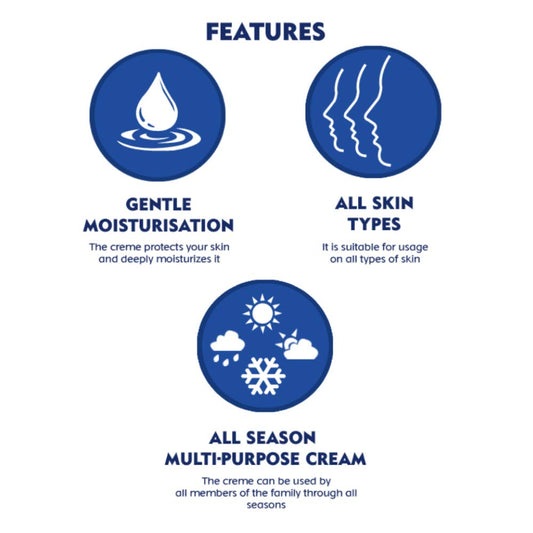 NIVEA Crème 400ml | Multi Purpose Cream | Gentle Moisturization | All Skin Types | All Season Cream