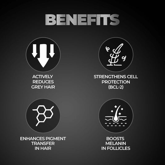 BEARDO Anti Grey Hair Serum for Men, (50ml X 3) | SilverFree™ Formula | Also contains Amla + Methi + Rosemary + Brahmi + Bhringraj extracts for Hair Shine | Lightweight and Non-Sticky
