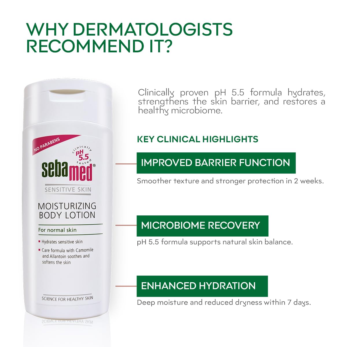Sebamed Moisturizing Body Lotion 200 ml | For normal skin