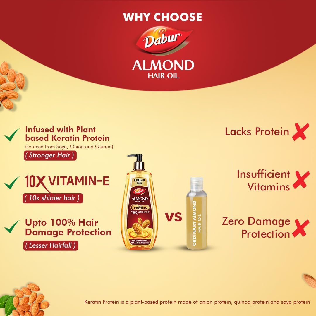 Dabur Almond Hair Oil - 650 ml|Provides Damage Protection|Non Sticky Formula|For Hair Fall control & Shiny Hair|Light Hair Oil with Almonds, Keratin Protein, Soya Protein & 10X Vitamin E (Pack of 1)