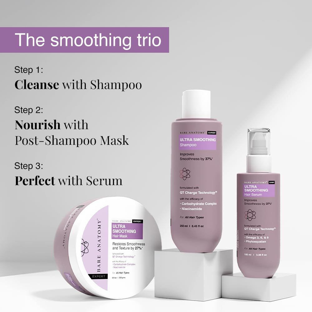 Bare Anatomy Ultra Smoothing Hair Mask & Serum Combo for Dry & Frizzy Hair | Carbohydrate Complex & Niacinamide | 250gm + 100ml