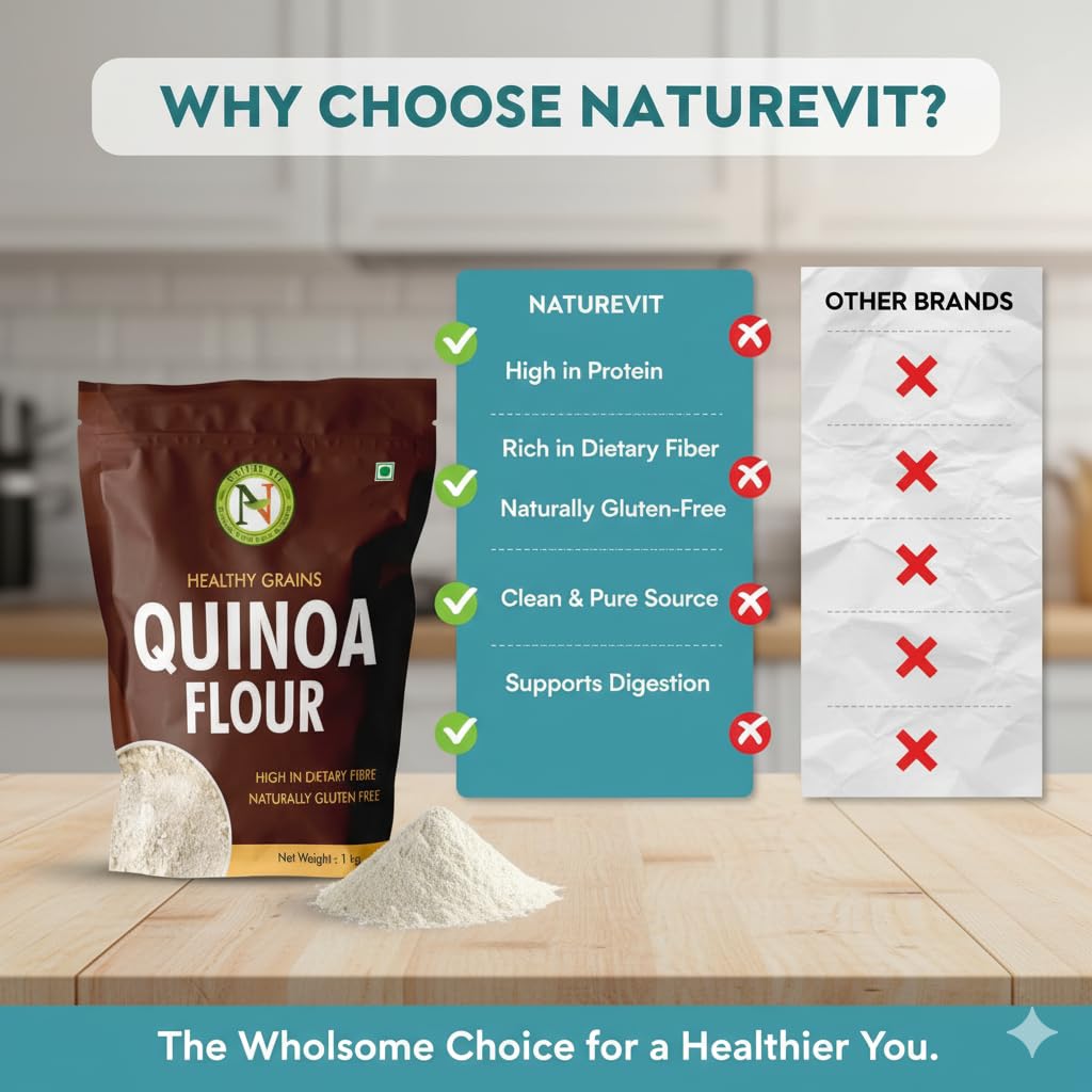 NatureVit Quinoa Flour 1 Kg | Gluten-Free High Protein Atta | Ideal for Baking, Rotis & Healthy Recipes | Fibre-Rich & Naturally Nutritious