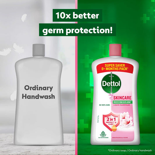 Dettol Liquid Handwash Bottle - Skincare Hand Wash- 875ml (Pack of 3) | pH Balanced | 10x Better Germ Protection