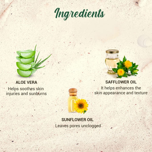 Biotique Aloe Vera 75+SPF UVA/UVB Sunscreen Ultra Soothing Body Lotion, For all skin type, 190ml