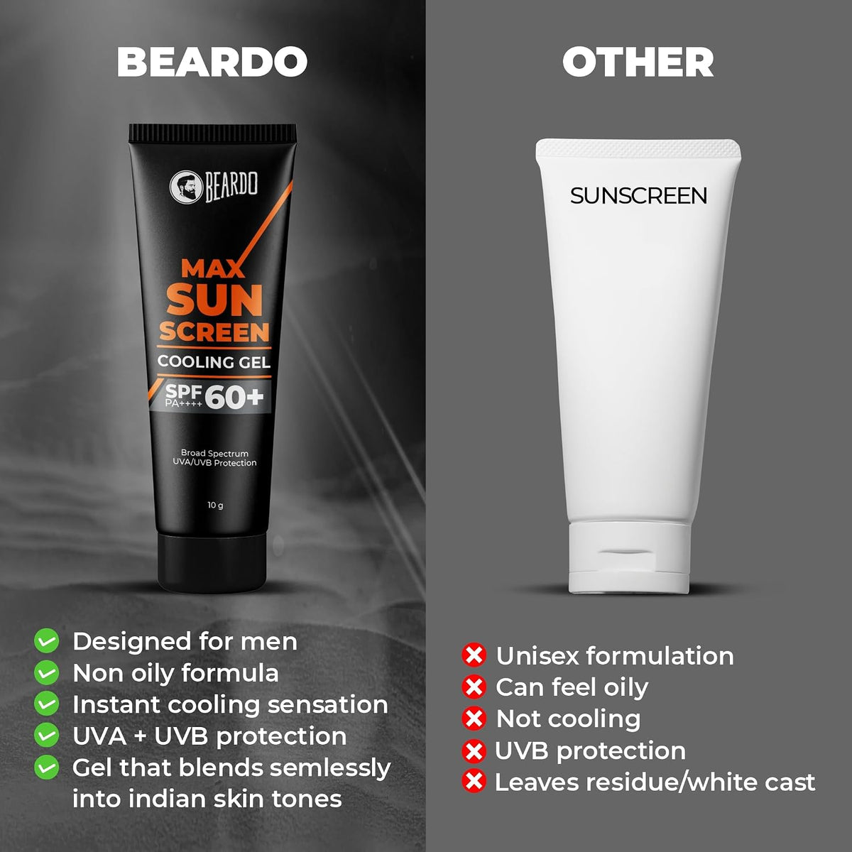 Beardo Max Cooling Gel Sunscreen SPF 60+ PA++++|UVA/UVB Protection | No White Cast |Ultra Lightweight Texture | Non-Greasy |Sunscreen for Men-10g