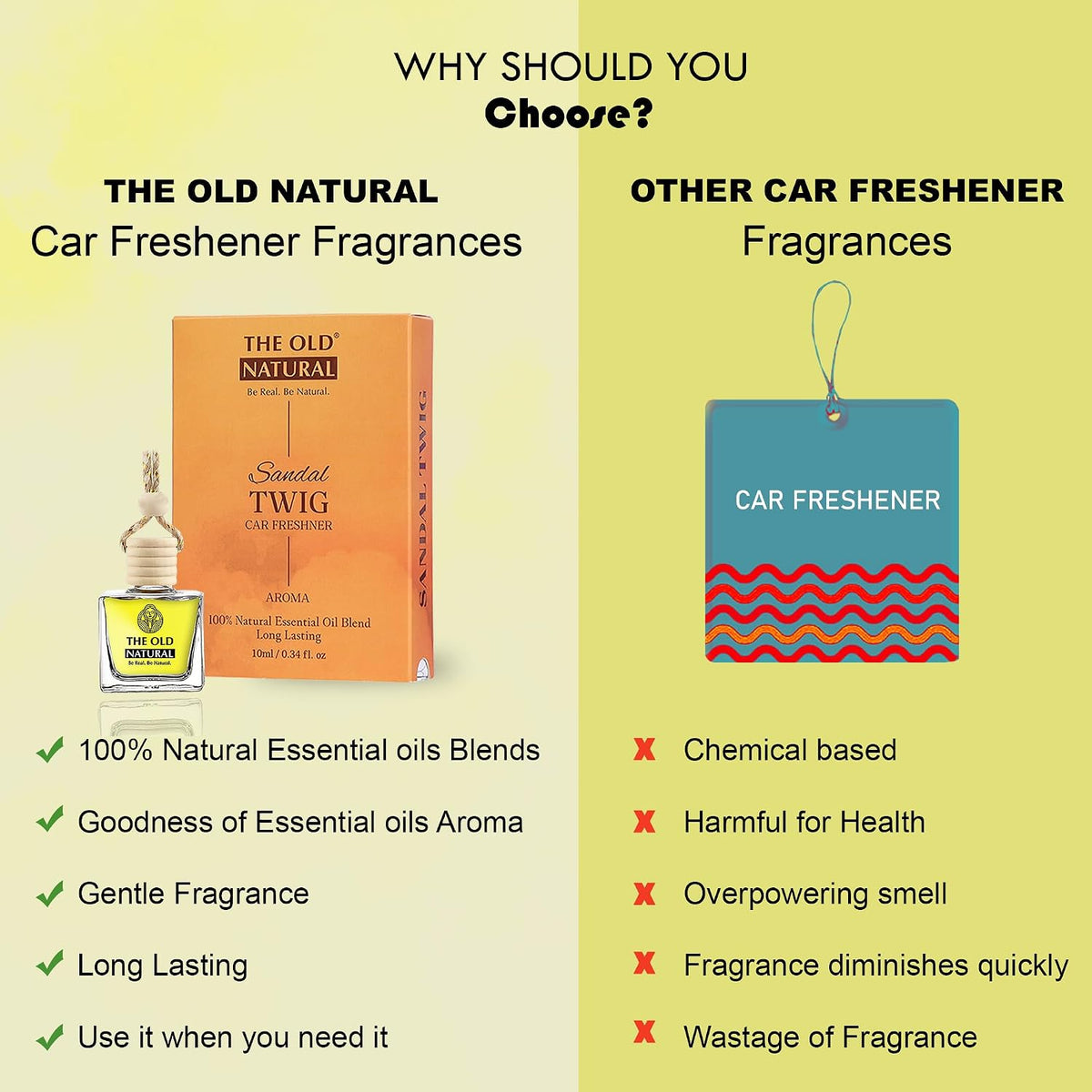 The Old Natural Car Freshener with Essential Oils Fragrance in Glass Bottle with Wooden Diffuser Lid | Mystic Berry, Moods and Sandal Twig Car Freshener Combo Pack (10 * 3ml)