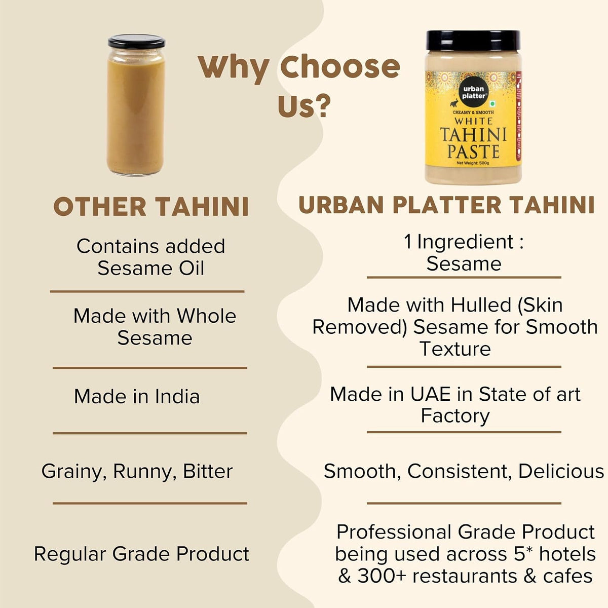 Urban Platter Tahini Paste, 1kg (Smooth & Creamy White Sesame Paste, No Additives, Ideal for Hummus, Shawarma Sauce, Baba Ghanoush & Salad Dressings)