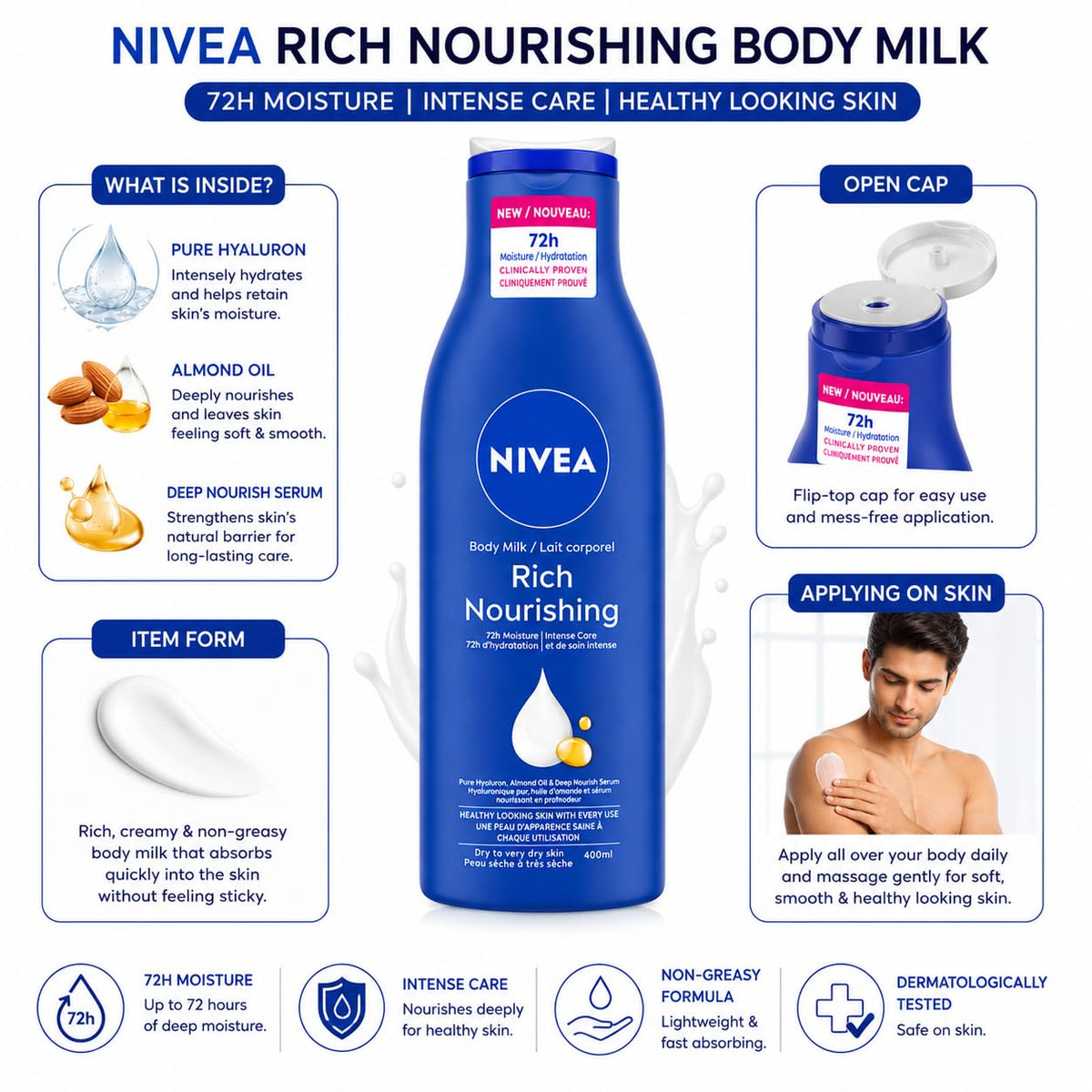 NIVEA Rich Nourishing Body Lotion 400ml for Dry Skin with Almond Oil and Deep Moisture Serum Intensive Hydration Moisturizer for Women and Men Non Greasy Fast Absorbing Body Lotion
