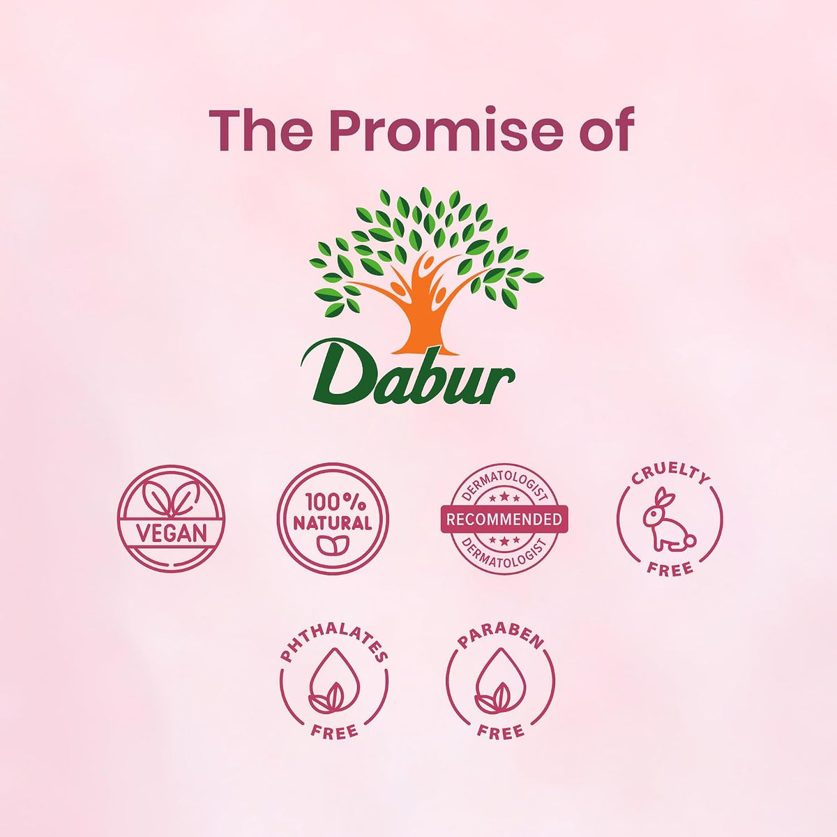 Dabur Gulabari Rose Glow Face Cleanser - 100mlx2 | Gentle Cleanser for All Skin Types | Cleaner, Balanced & Hydrated Skin