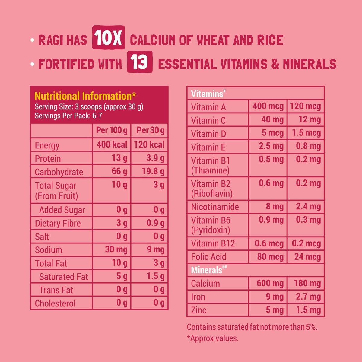 Slurrp Farm Cereal, Ragi, Rice and Strawberry with Milk, Instant Healthy Food, NO Added Sugar, Mildly Sweetened with Date Powder