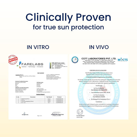 WishCare Sunscreen Body Lotion SPF 50 PA++++, In-Vivo Tested Body Sunscreen, 100ml