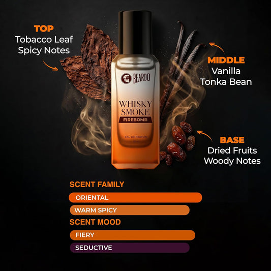BEARDO Whisky Smoke FIREBOMB Perfume for men, 20ml | Spicy, Woody scent | Long Lasting Mens Perfume | Best Date Night Eau de parfum for Men | Gift For Friends | Gift for Men
