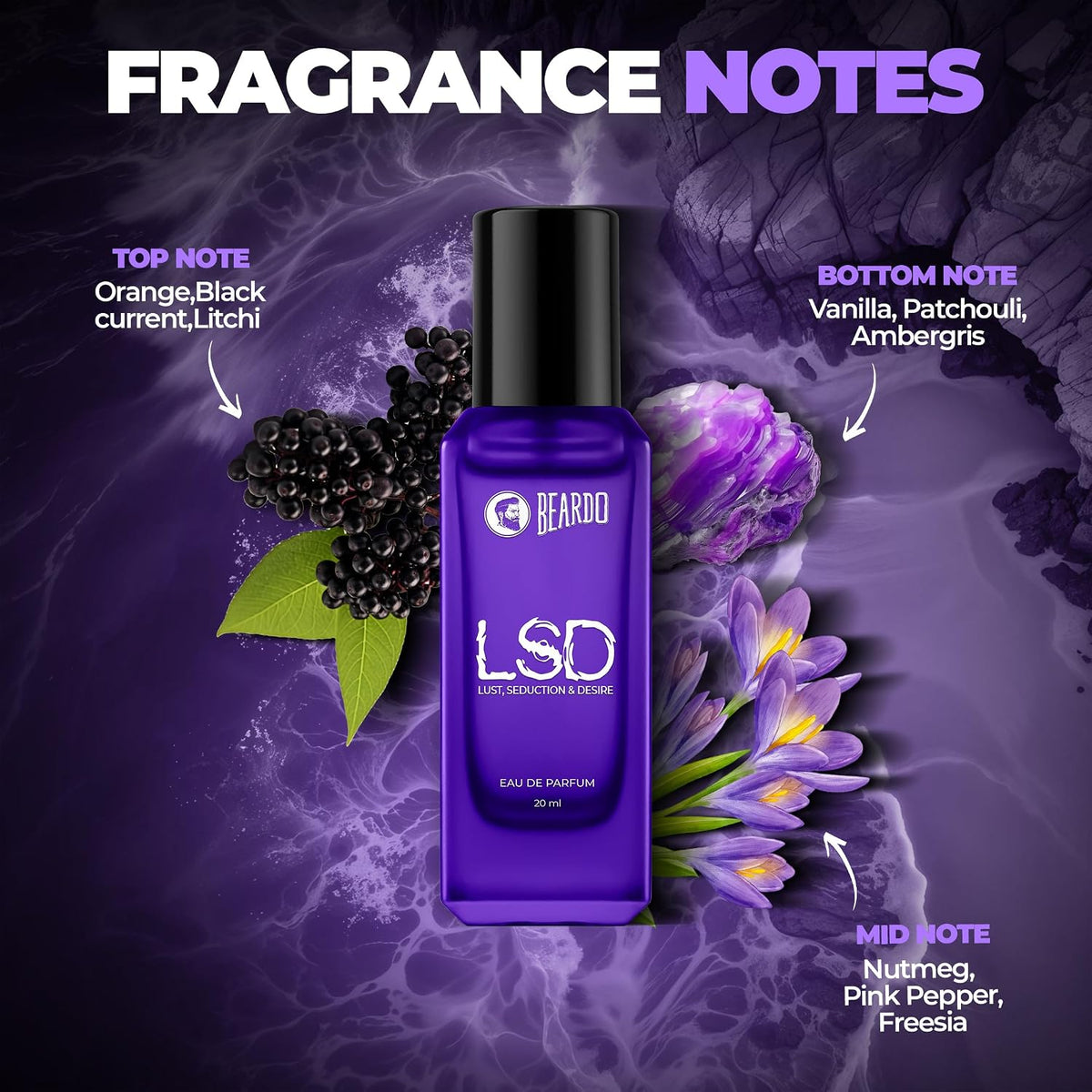 Beardo Twin Legends- LSD & Legend Perfume for Men (20ml x 2) | Long Lasting Fragrance | Long Lasting Perfume for Men | Gift for Men | Gift for Friend