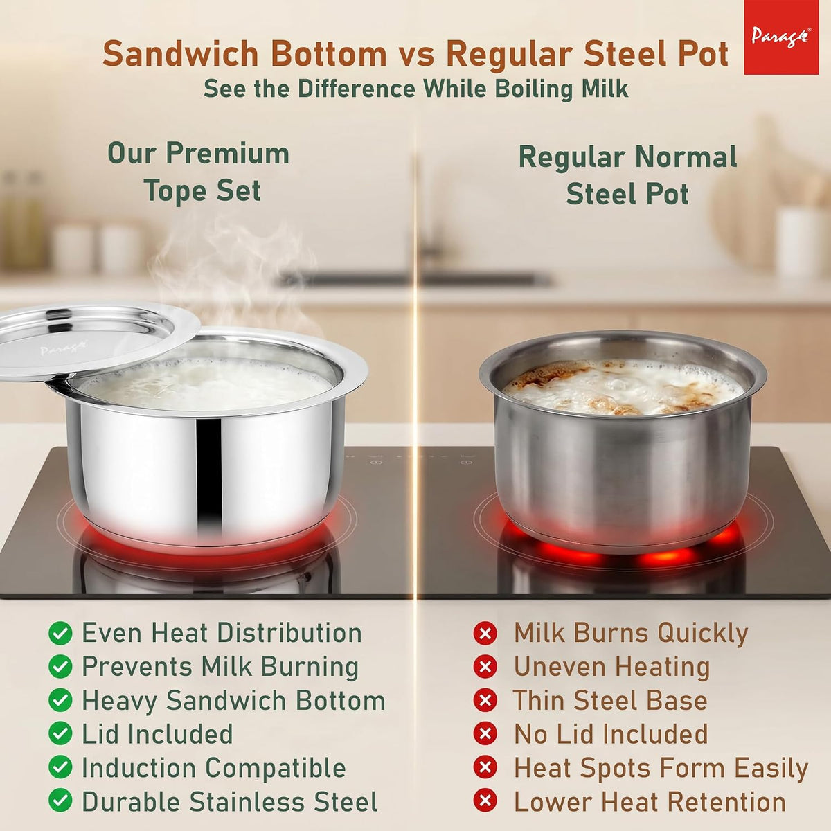 Parage 3 Pieces Tri-Bond Stainless Steel Tope Set with Lid, 1 L, 1.3 L & 2 Liter, Triply Bottom Patila, Bhagona/Bhigona Set for Gas & Induction Compatible, Boiling Cooking Pots (Size No. 11, 12 & 13)