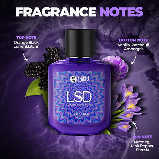 Beardo Twin Legends- LSD & Legend Perfume for Men (50ml x 2) | Long Lasting Fragrance | Long Lasting Perfume for Men | Gift for Men | Gift for Friend