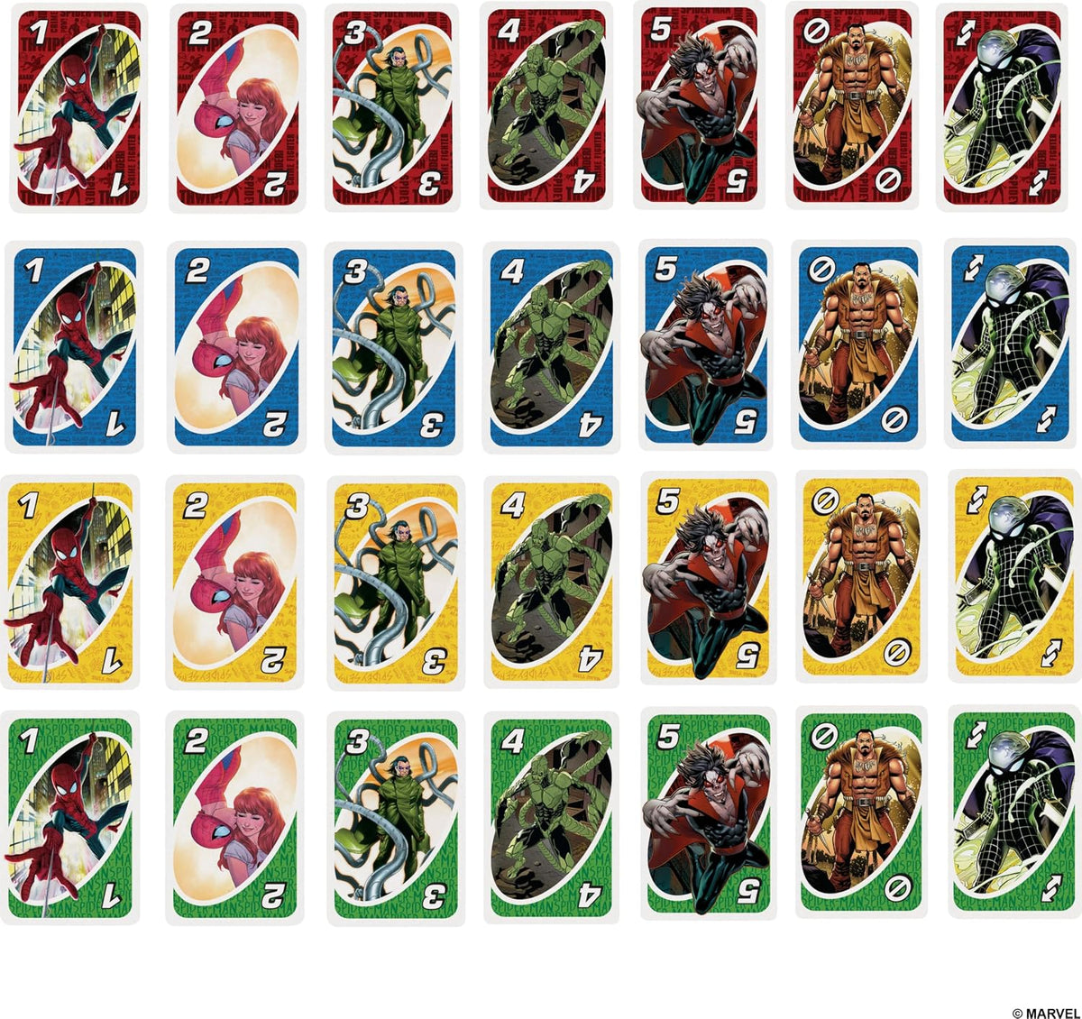 Mattel Games - UNO Spider-Man Classic Card Game (Marvel)