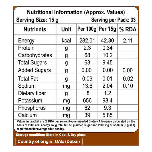 Patanjali Dates (Ajwa)