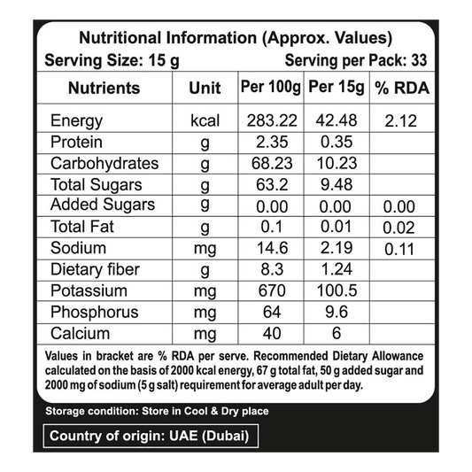 Patanjali Dates (Kalmi)