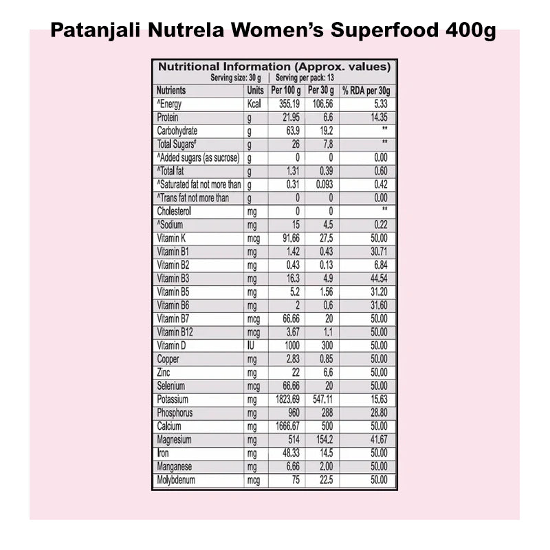 Patanjali Nutrela Women’s Superfood 400g