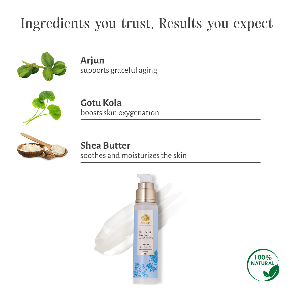 Sri Sri Tattva Rich Repair Moisturizer, 12ml by Shankara