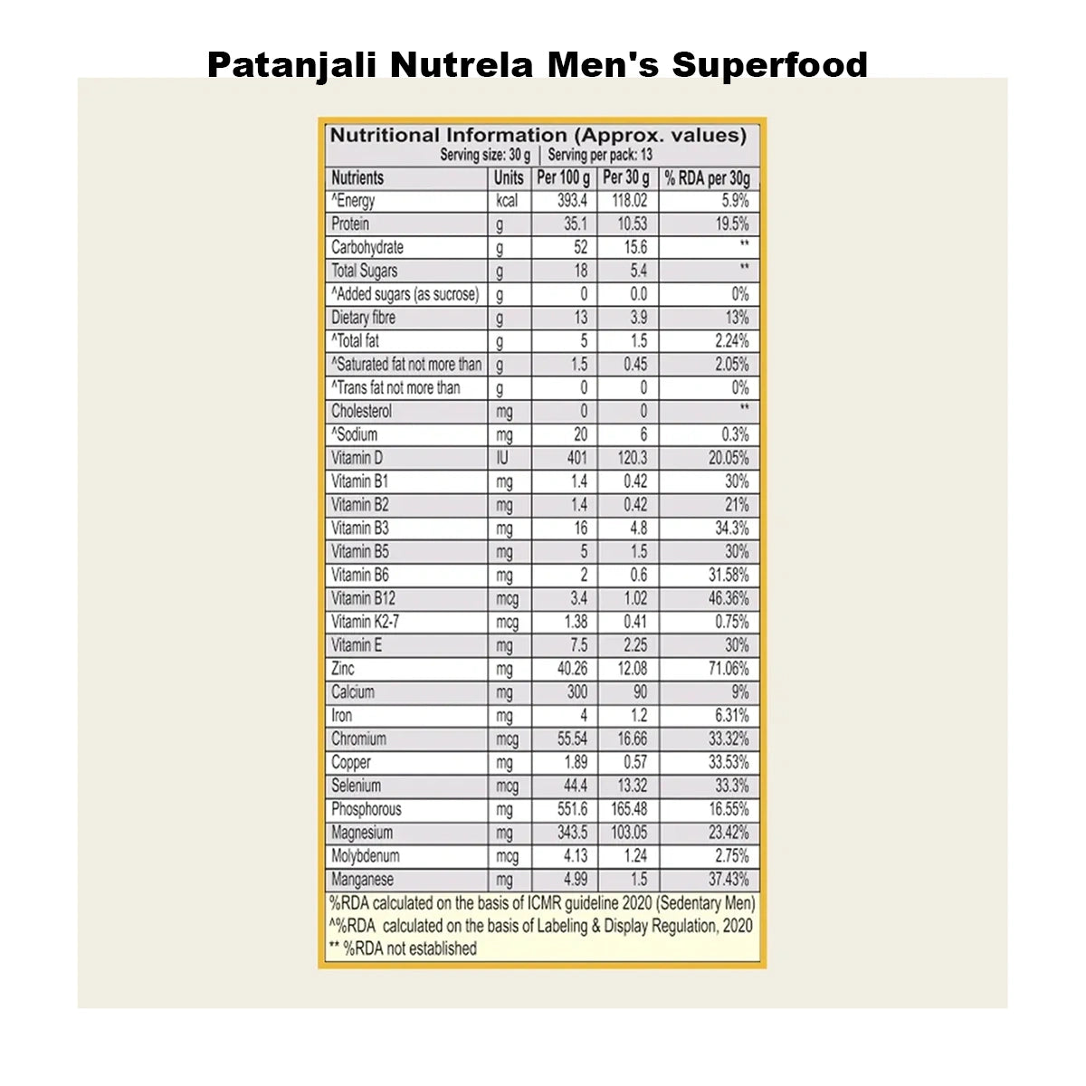 Patanjali Nutrela Men's Superfood + Dates & Almond Spread Combo (400G+180G)