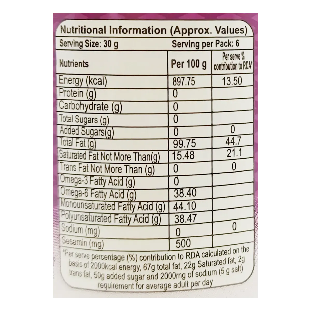 Patanjali Sesame Oil (B)