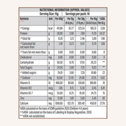 Patanjali Nutrela Kid’s Superfood