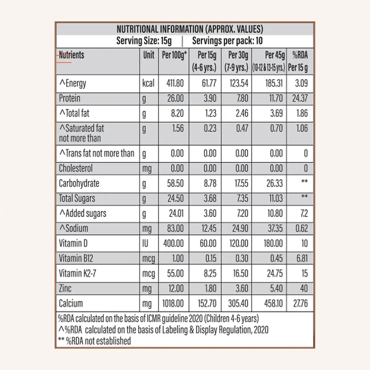 Patanjali Nutrela Kid’s Superfood
