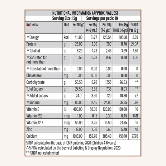 Patanjali Nutrela Kid’s Superfood