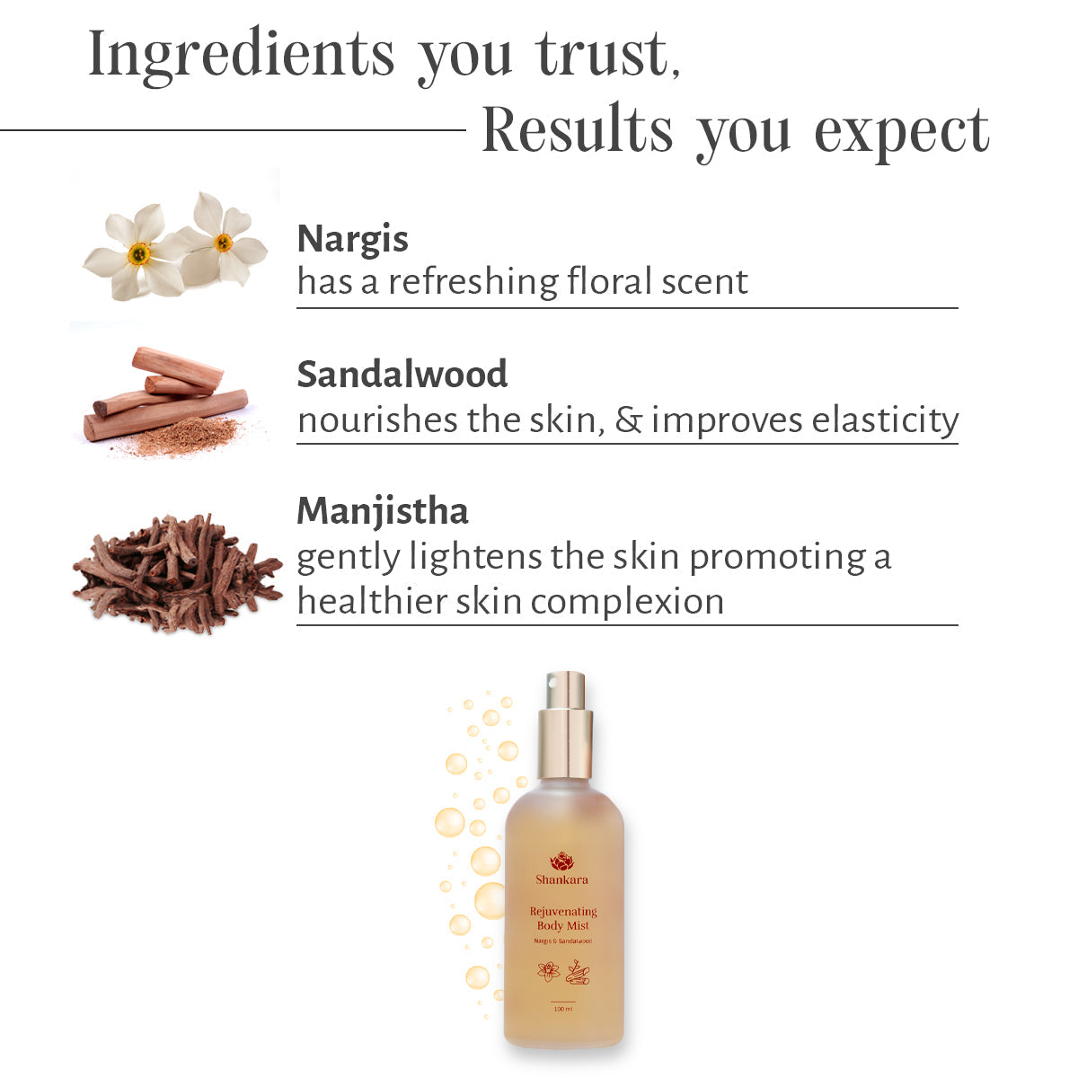 Sri Sri Tattva Rejuvenating Body Mist - 100 ml