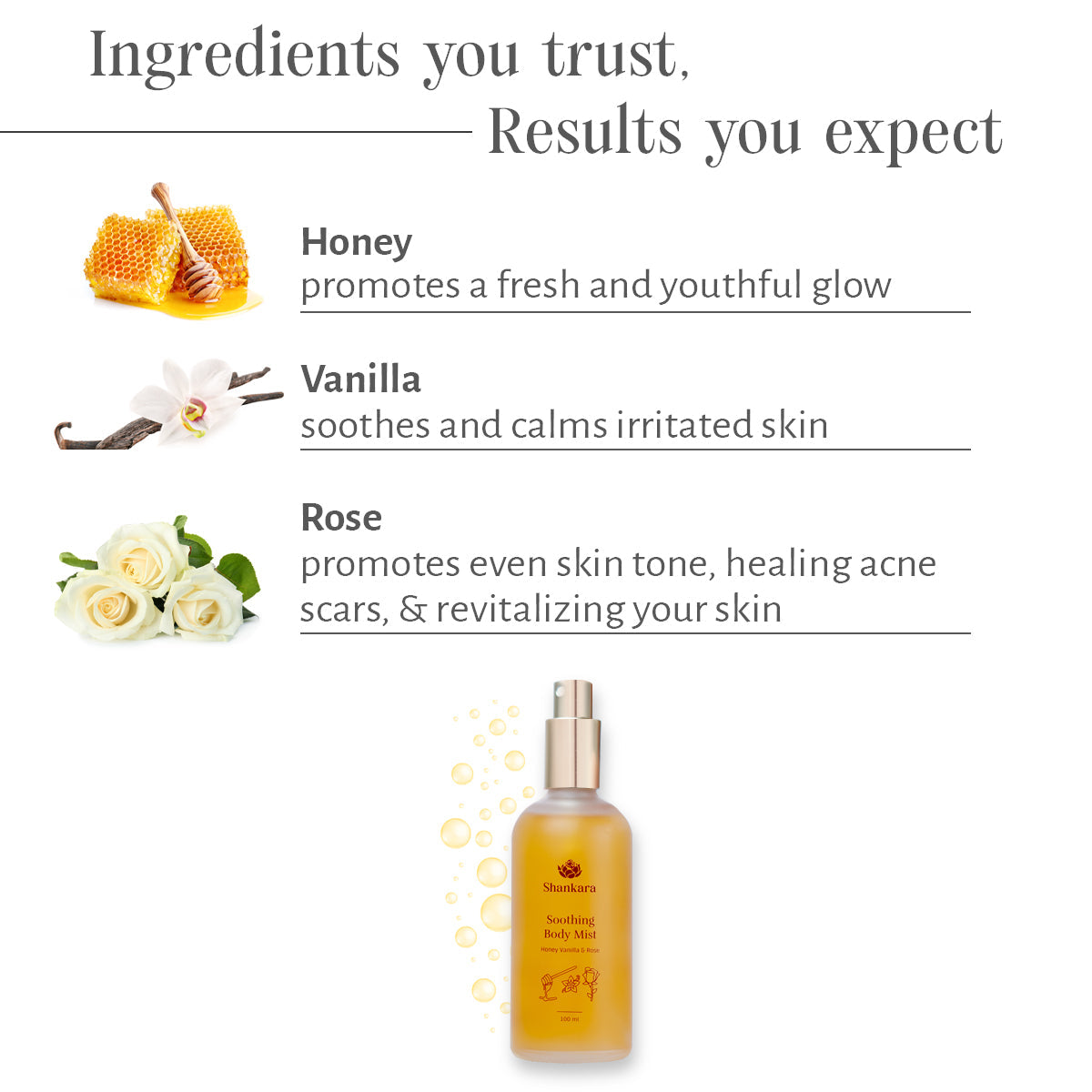Sri Sri Tattva Soothing Body Mist - 100 ml