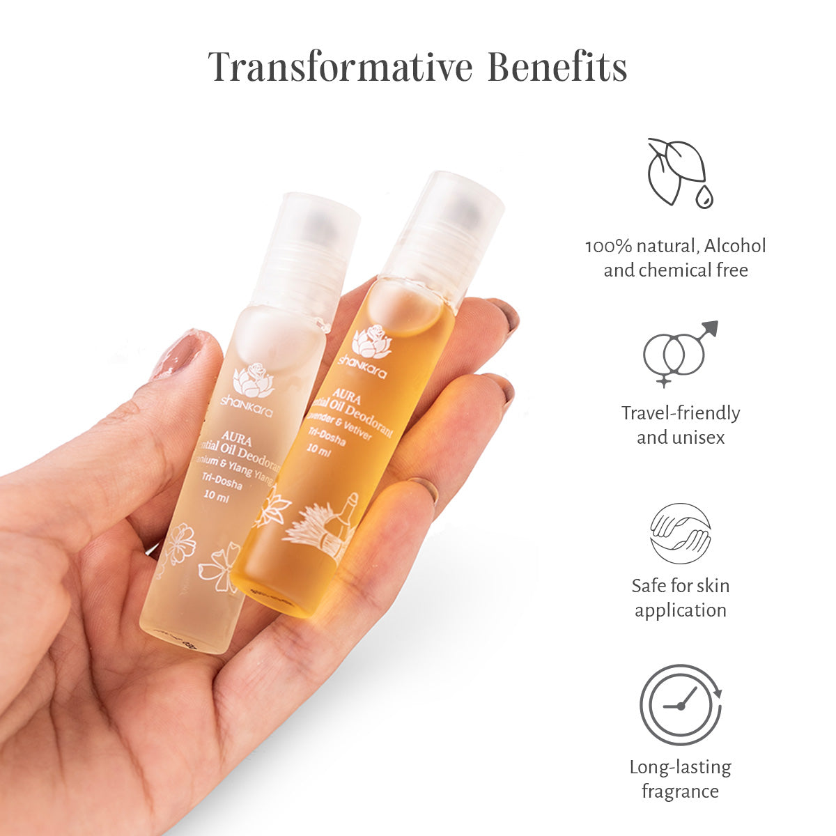 Sri Sri Tattva Aura Essential Oil Deodorant - Geranium & Ylang Ylang, 10 ml by Shankara