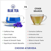 BLUE TEA - Butterfly Pea Flower, Rose, Marigold (25g each), Hibiscus (50g), Chamomile, Lavender, Jasmine (30g each) | 215g | Flower Based | Variety Pack | Herbal Tea Gift