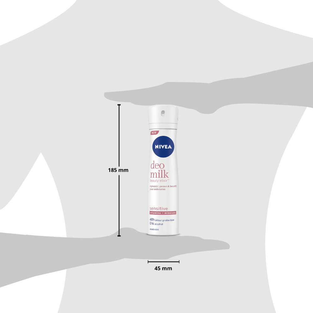 NIVEA Deodorant Spray For Women, Deo Milk Sensitive, 150 Ml