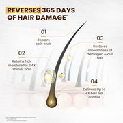 Dabur Almond Shampoo - 650 ml | For Nourished & Smooth Hair | Intense Nourishment | Helps in Hair Strenghtening | With Almond-Vita Complex & Milk Extracts