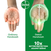 Dettol Original Handwash Liquid Soap Refill, 175ml | Germ Defence Formula | 10x Better Germ Protection