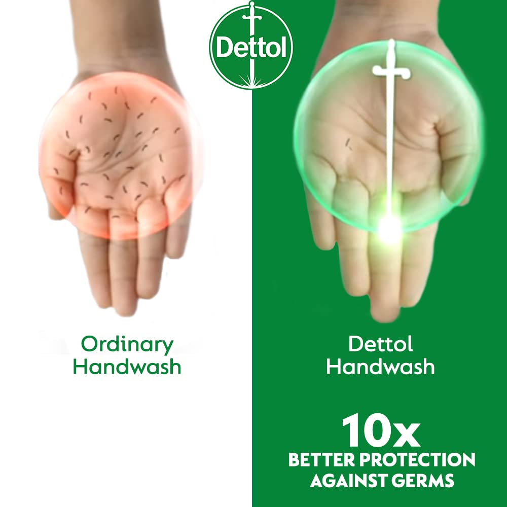 Dettol Original Handwash Liquid Soap Refill, 175ml | Germ Defence Formula | 10x Better Germ Protection