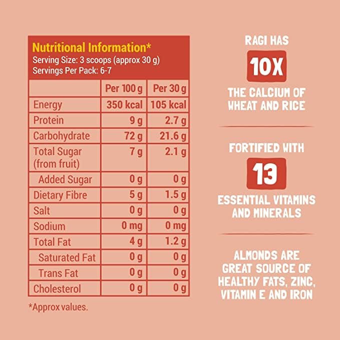 Slurrp Farm No Added Sugar, No Salt Ragi, Almond and Banana Cereal | 100% Sprouted Ragi | Healthy Cereal | No Milk | No Preservatives, 200g (Pack of 2)