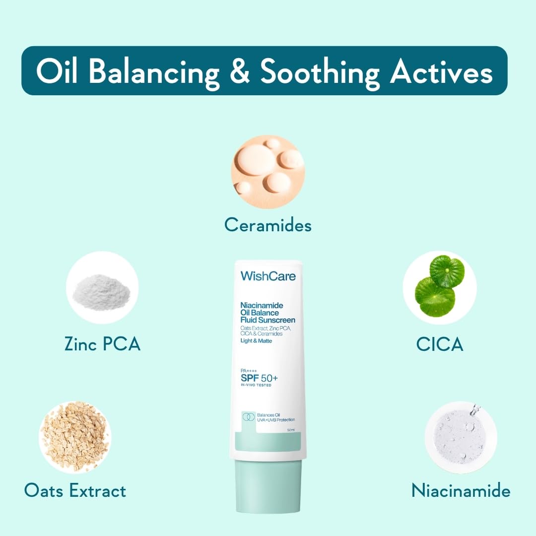 WishCare Niacinamide Oil Balance Fluid Sunscreen SPF 50 PA++++ In-Vivo Tested | 8Hrs+ SPF Protection | Lightweight, Matte & No White Cast | Photostable Sunscreen SPF50 For Oily Skin, Sensitive, Dry & Combination Skin | For Women & Men | 50 ml