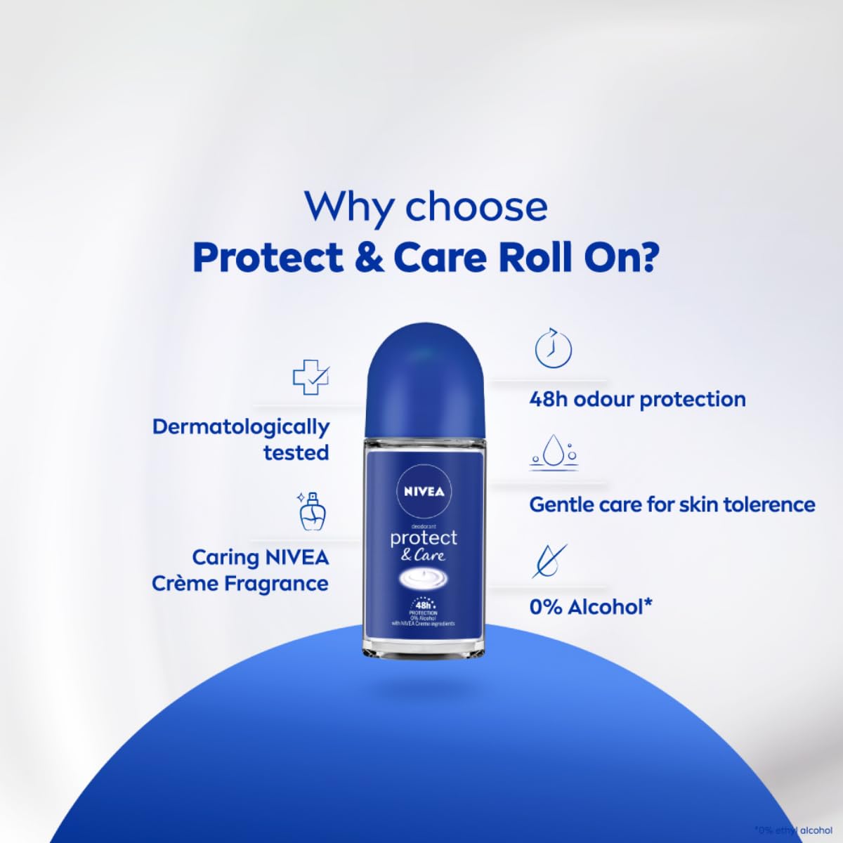 NIVEA Protect & Care Roll On Fresh, Unisex (50Ml)