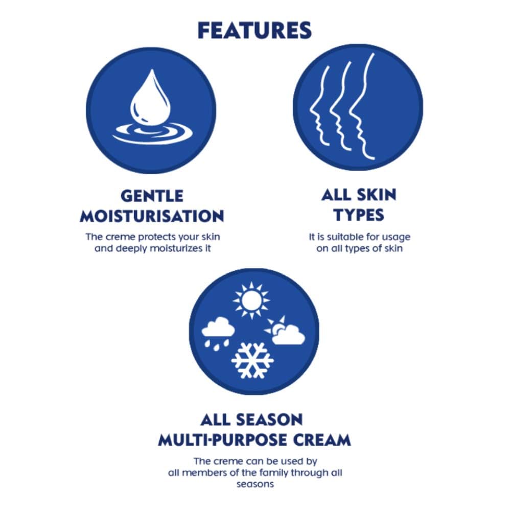 NIVEA Crème 400ml | Multi Purpose Cream | Gentle Moisturization | All Skin Types | All Season Cream