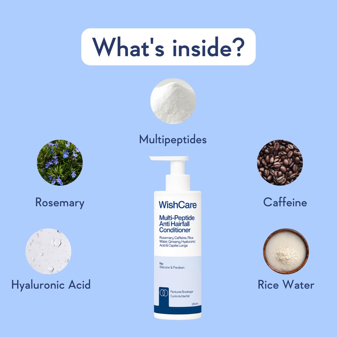 WishCare Multi Peptide Anti Hairfall Shampoo & Conditioner Combo | With Rice Water, Rosemary, Hyaluronic Acid & Caffeine | Strengthens Hair, Reduces Breakage, Boosts Growth | For All Hair Types