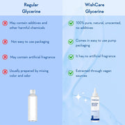 WishCare Unscented Glycerine Gel For Skin Care | 100% Pure & Vegan | 250gm