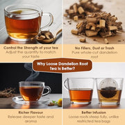 BLUE TEA - Combo of Dandelion Root Tea (100 grams) & Butterfly Pea Flower Tea (30g)