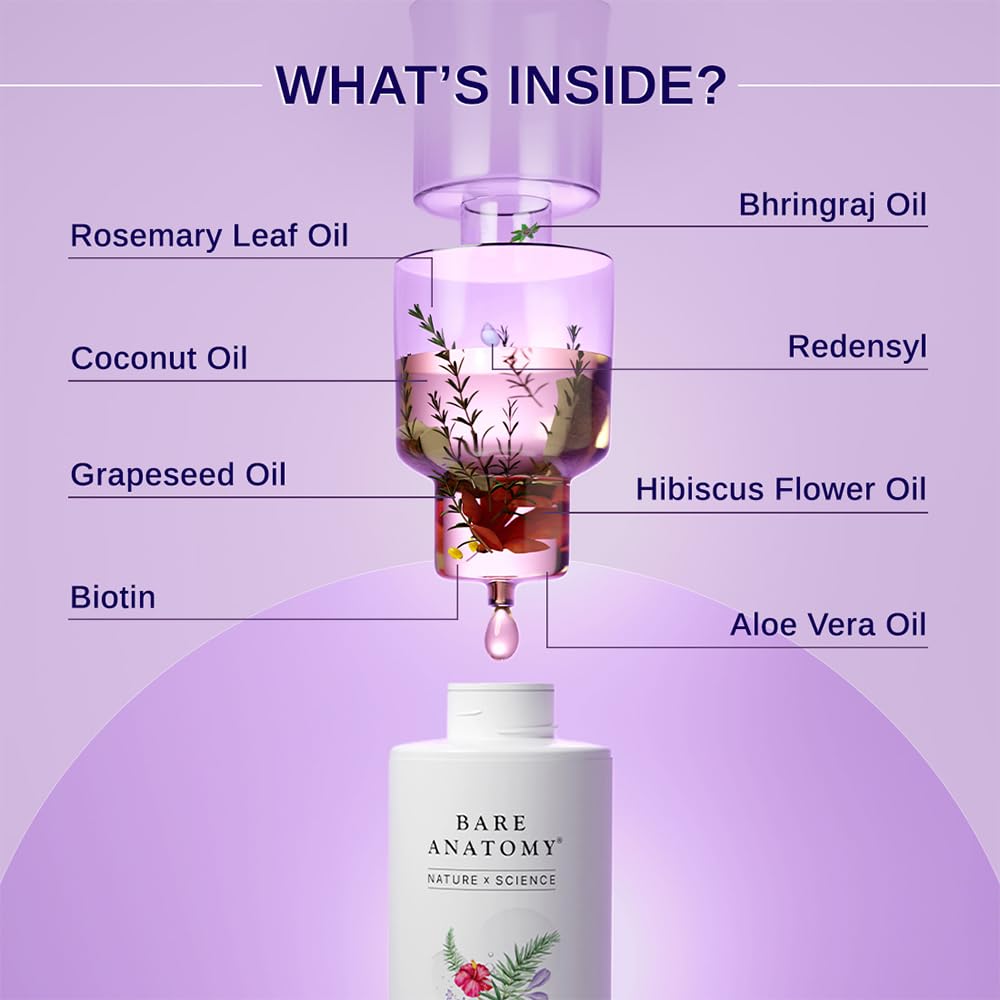 Bare Anatomy Nature x Science Rosemary Hibiscus Hair Growth Oil for Women & Men | Promotes New Hair Growth & Strengthens Hair | Nourishes Scalp & Controls Hair Fall | Suitable for All Hair Types-100ml