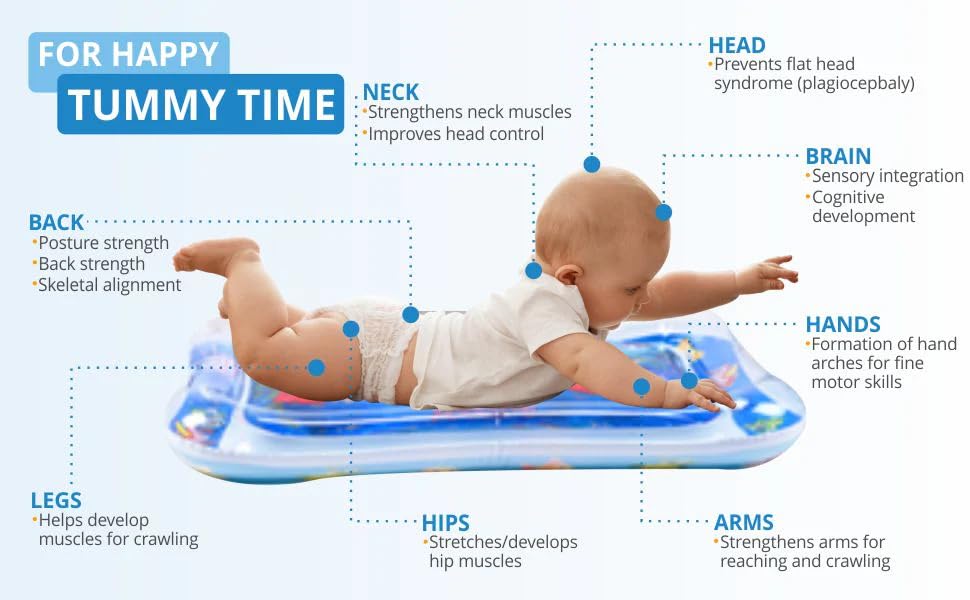 Toy Imagine Tummy Time Water Mat for Babies | Sensory Play Gym for 6-12 Months | Newborn Baby Essentials | Water-Filled Activity Mat | Baby Gifts | Pack of 1